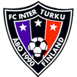 Logo: FC Inter Turku