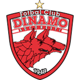 Logo: FC Dinamo Bucareste 1948