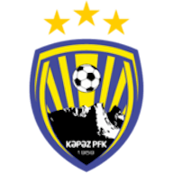 Logo: FC Kapaz