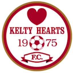 Logo: KELTY HEARTS FC