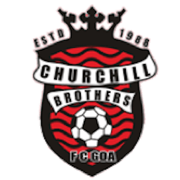 Logo: Churchill Brothers SC