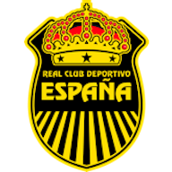 Icon: Real España