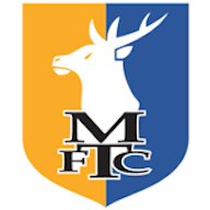 Logo: Mansfield Town FC