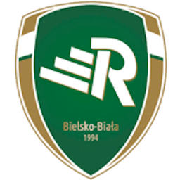 Logo: Rekord Bielsko Biala