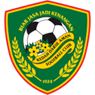 Logo : Kedah FA