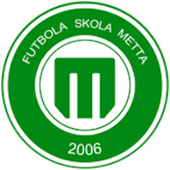 Logo: FK Metta / LU