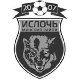 Logo: FC Isloch Minsk