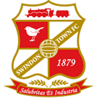 Logo: Swindon Town FC