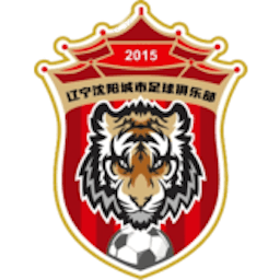 Logo: SHENYANG CITY FC