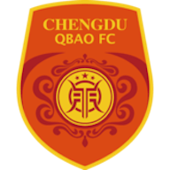Symbol: Chengdu Rongcheng FC