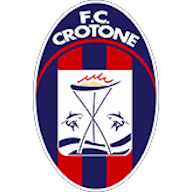 Symbol: FC Crotone