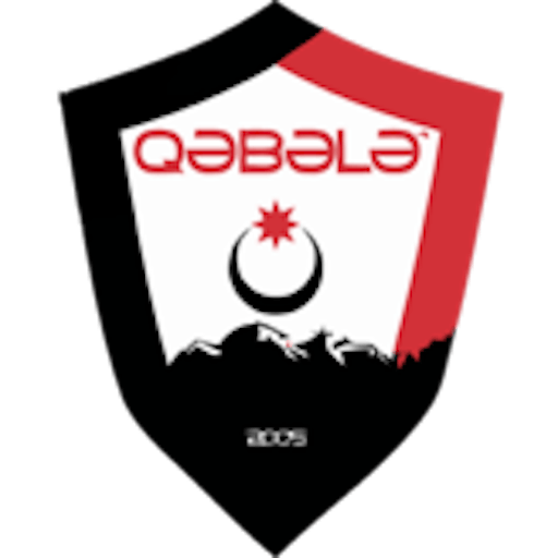 Symbol: Gabala FK U19
