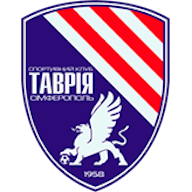Logo: Tavriya Simferopol
