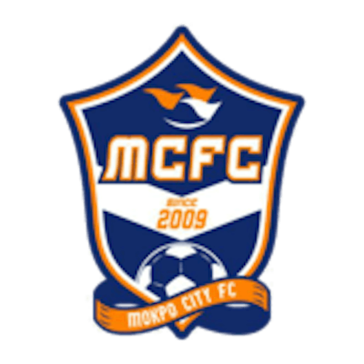 Logo : Mokpo City FC