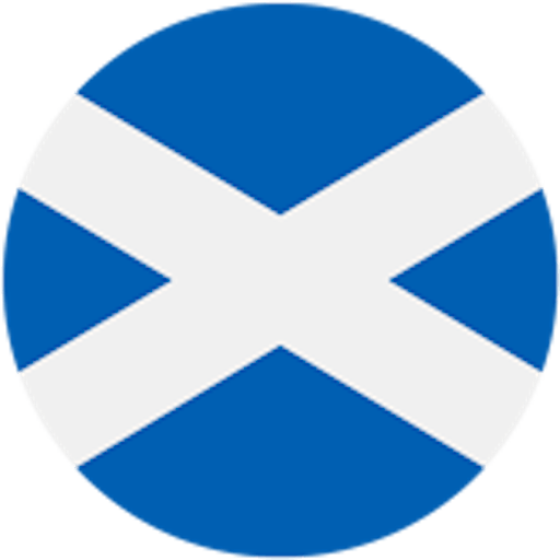 Ikon: Skotlandia Wanita
