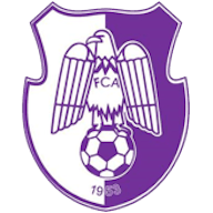 Logo: FC Arges Pitesti