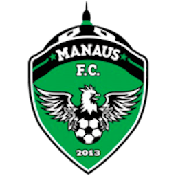 Logo: Manaus FC/Am