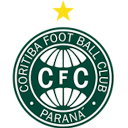 Logo: Coritiba FC PR