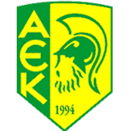 Logo: AEK Larnaca FC