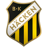Logo: BK Hacken
