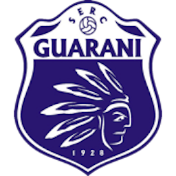 Logo: Guarani SC