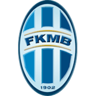 Logo : FK Mlada Boleslav