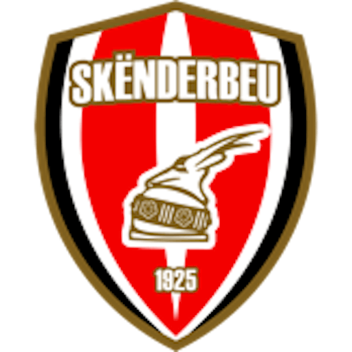 Icon: Skënderbeu