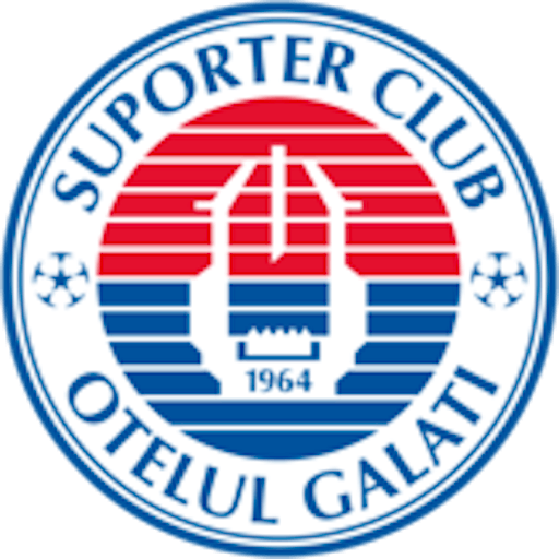Logo: FC Otelul Galati