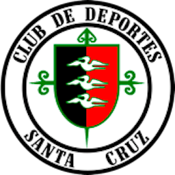 Logo: Santa Cruz