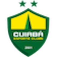 Icon: Cuiaba Esporte Clube MT