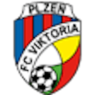 Icon: FC Viktoria Plzen