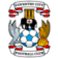 Icon: Coventry City