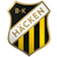 Icon: BK Hacken