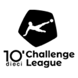 Logo: Liga Challenge