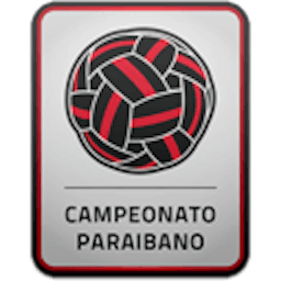 Logo : Paraibano