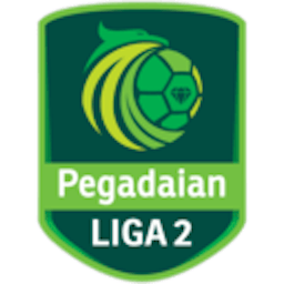Logo: Liga 2 Indonesia