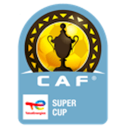Logo : CAF Super Cup