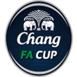 Logo : Thai FA Cup