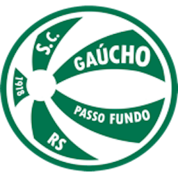 Logo: Sport Club Gaucho Passo Fundo RS