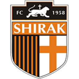 Logo: FC Shirak Gyumri