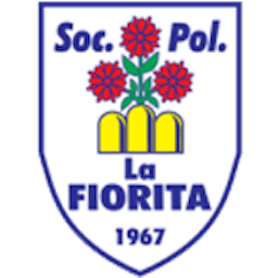 Logo: La Fiorita