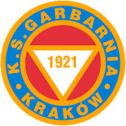 Logo: RKS Garbarnia Cracóvia