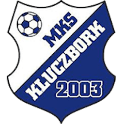 Logo: MKS Kluczbork