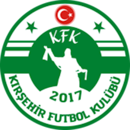 Logo: Kirsehir Belediye Spor