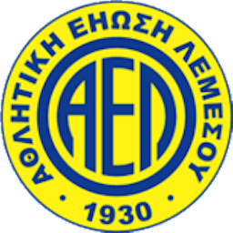 Logo: AEL Limassol FC
