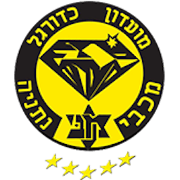 Logo: M Netanya