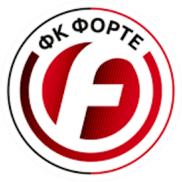 Logo: FC Forte Taganrog