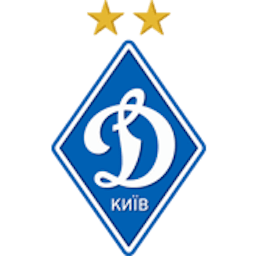 Logo: FC Dínamo Kiev