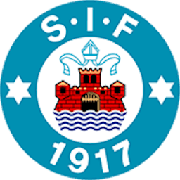 Logo: Silkeborg IF