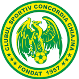 Logo: Concordia Chiajna